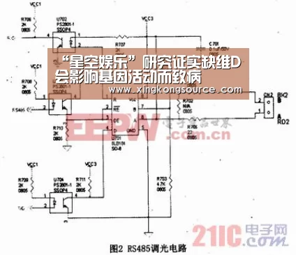 “星空娱乐”研究证实缺维D会影响基因活动而致病(图2) 星空足球