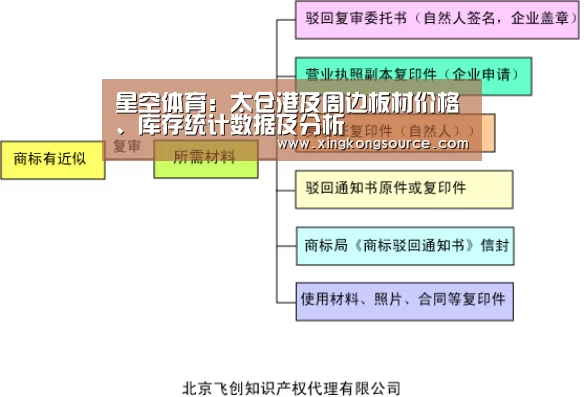 星空娱乐