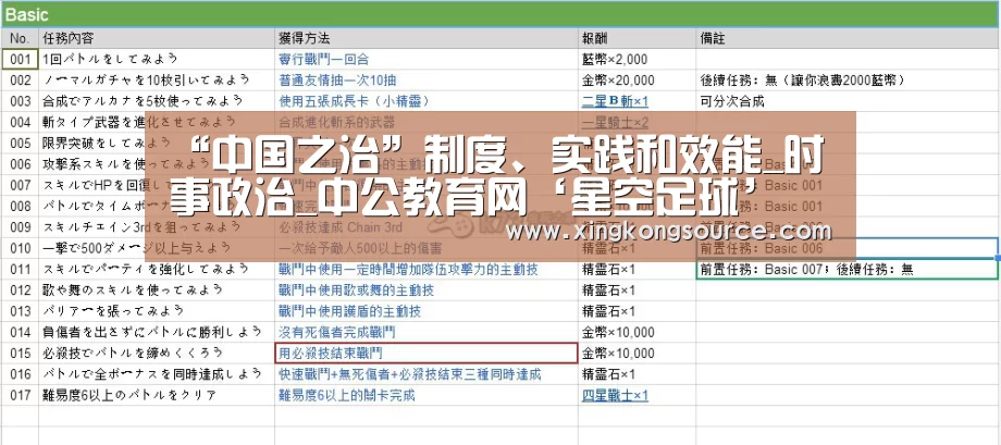 “中国之治”制度、实践和效能_时事政治_中公教育网‘星空足球’(图1) 星空体育